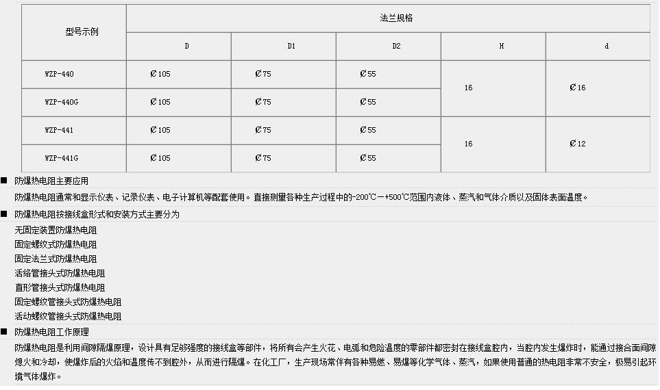 QQ截圖20160324092716.jpg